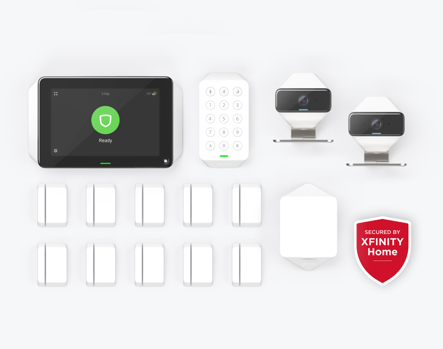 Equipos del Mejor Sistema de Seguridad del Hogar